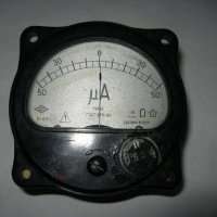 М494 50-0-50мкА 2,5кл